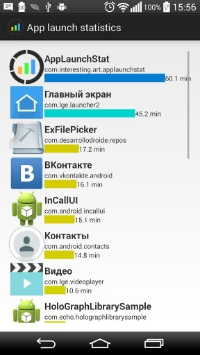 App usage statistics截图2