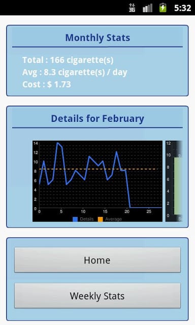 Cigarette Counter截图1