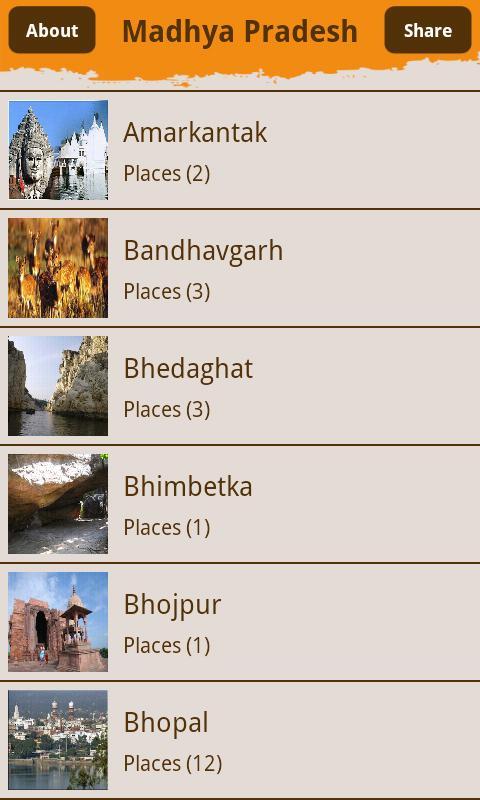 Madhya Pradesh Tourism截图2