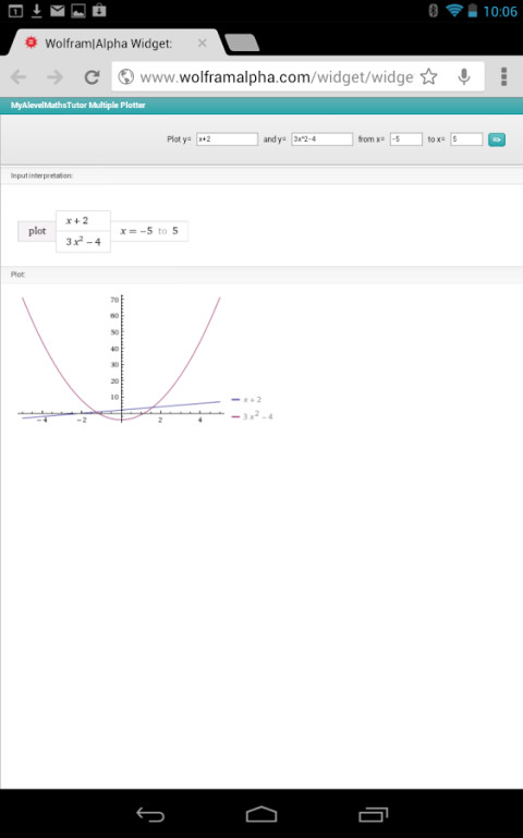 MyAlevelMathsTutor Widget Multiple Plotter截图3