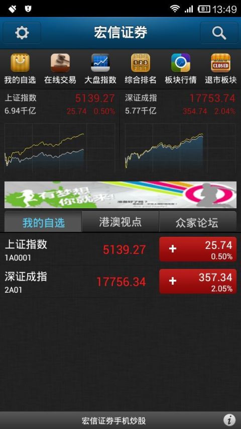 宏信证券投资赢家安卓版本截图1