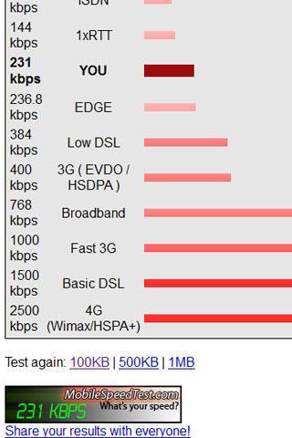 Speed Test截图1