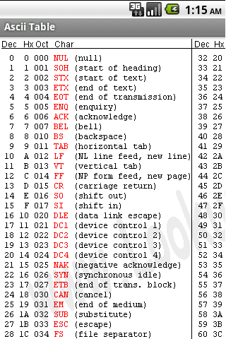 Brainfuck截图2