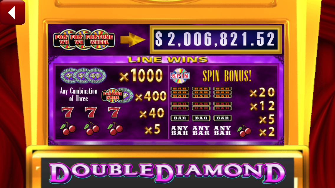 Double Diamond Wheel Slots截图6