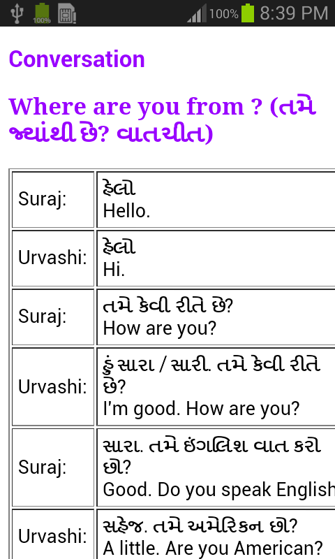 Learn English From Gujarati截图5