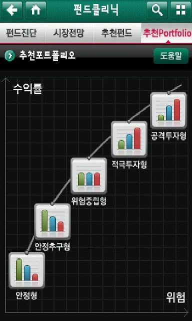 펀드하나 FundHana截图3