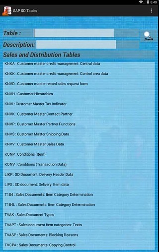 SAP SD Tables with Field...截图4