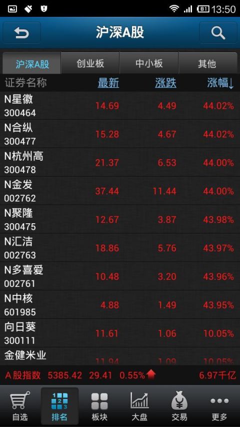 宏信证券投资赢家安卓版本截图2