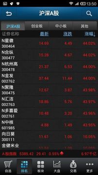 宏信证券投资赢家安卓版本截图