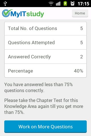 MyITstudy's ITIL Chapter Test截图2