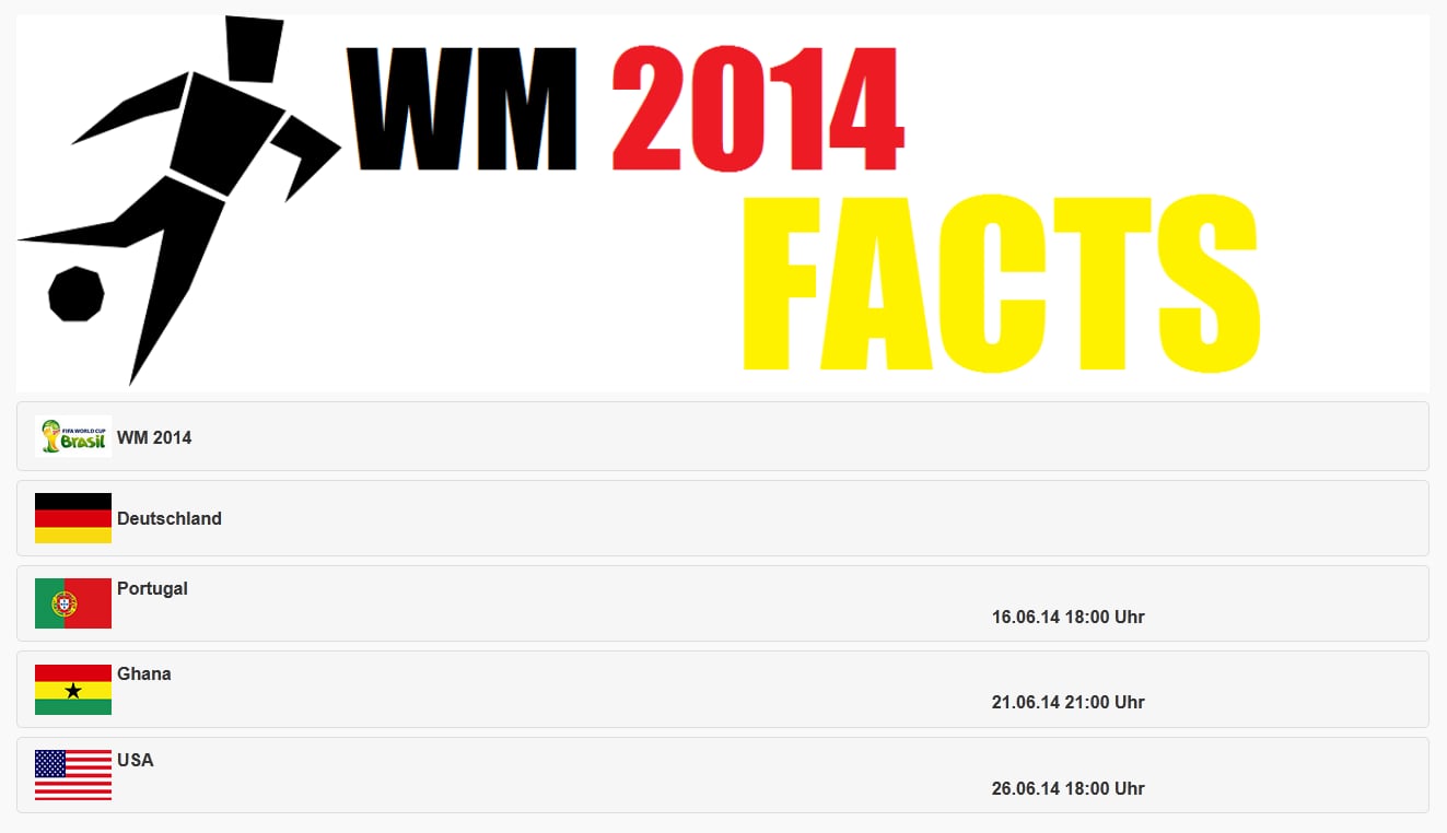 WM 2014 FACTS截图1