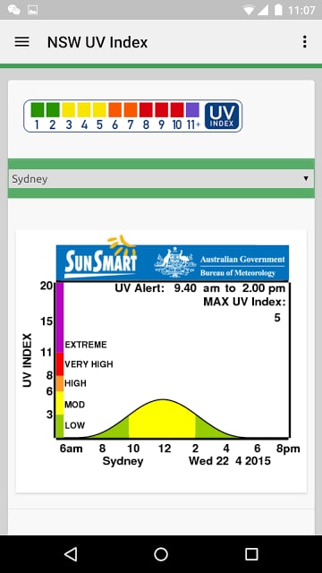 Sydney &amp; NSW Alert截图2