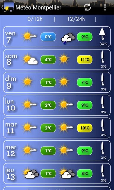 M&eacute;t&eacute;o Montpellier截图2