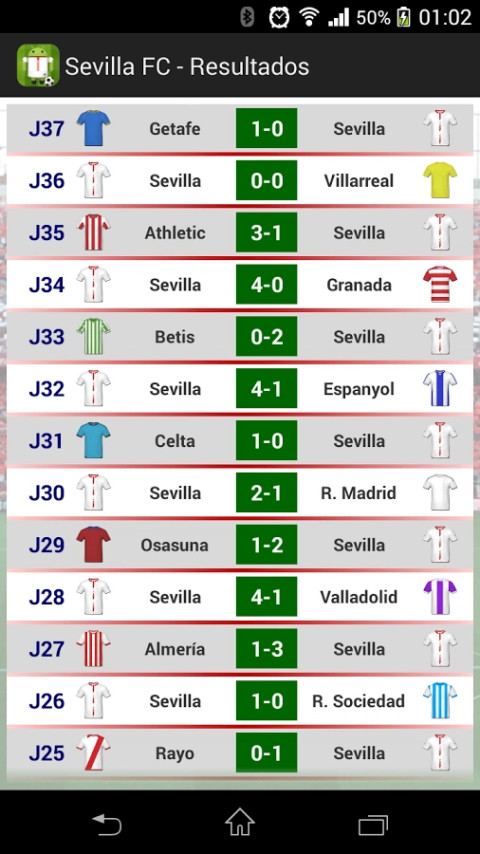 Sevilla FC截图7