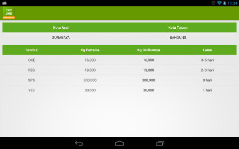 Tarif JNE Surabaya截图2