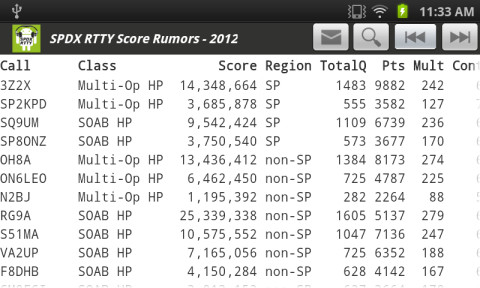 SPDX RTTY Summary截图2