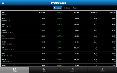 Broadcast Mobart截图2