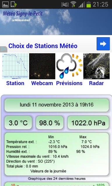 M&eacute;t&eacute;o Signy-le-Petit截图1