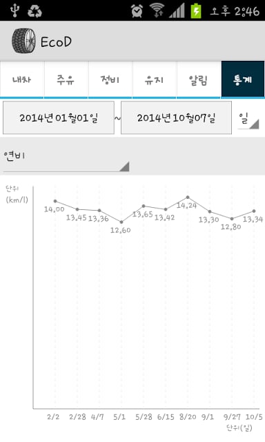 EcoD(차계부)截图3