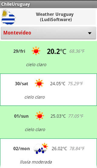 Clima Uruguay截图1