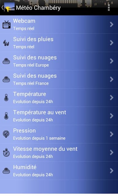 M&eacute;t&eacute;o Chamb&eacute;ry截图3