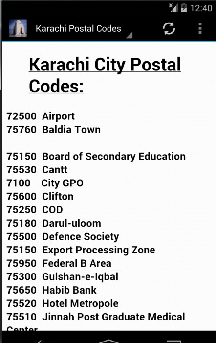 Karachi Postal Codes 