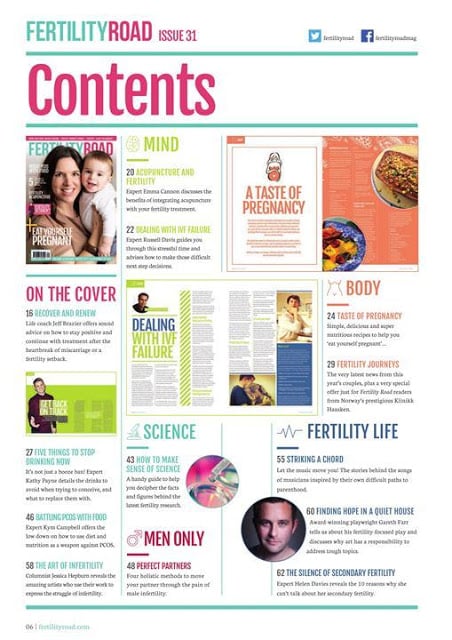 Fertility Road Magazine截图11