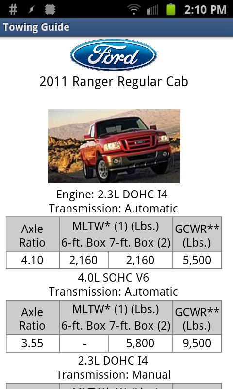 Towing Guide截图2