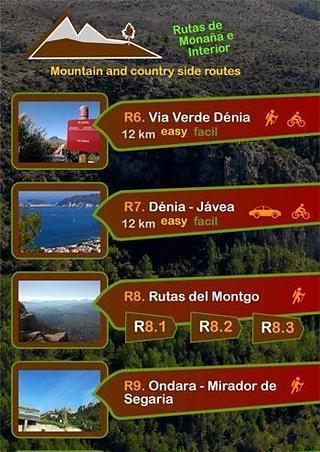 Rutas del Sol截图1