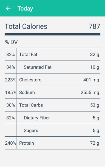 LIVESTRONG.COM Calorie Tracker截图8