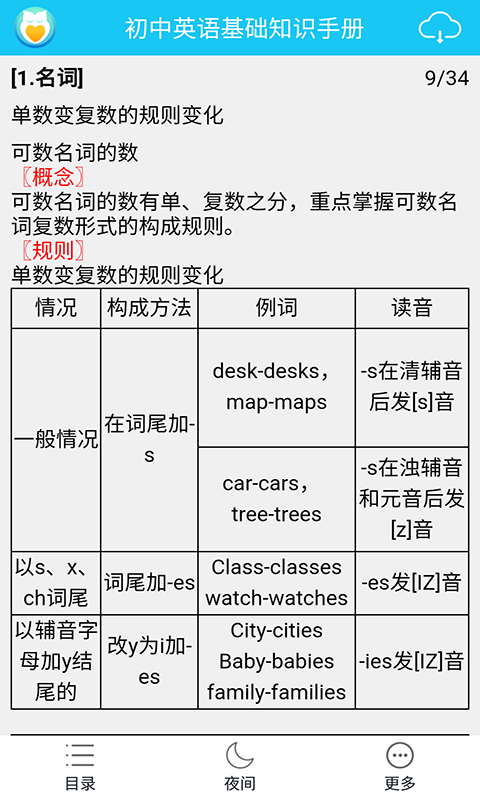 初中英语基础知识手册截图2