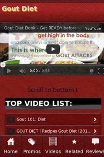 Gout Diet截图1