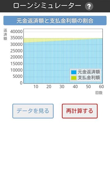 Loan Simulator（ローンシミュレーター）截图1