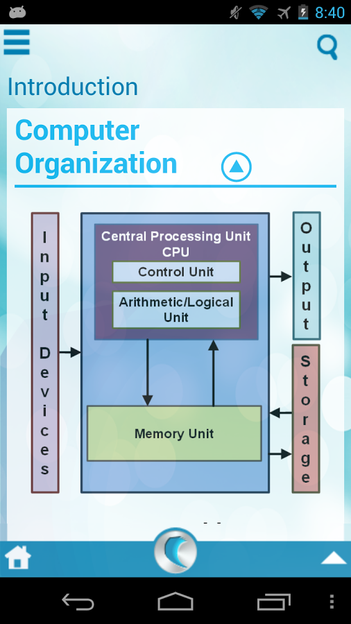 Computer Science by WAGmob截图2