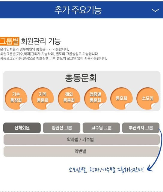 영동고등학교 총동문회(각 기수 포함)截图1