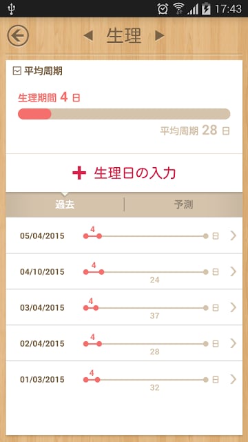 周期 体温 生理