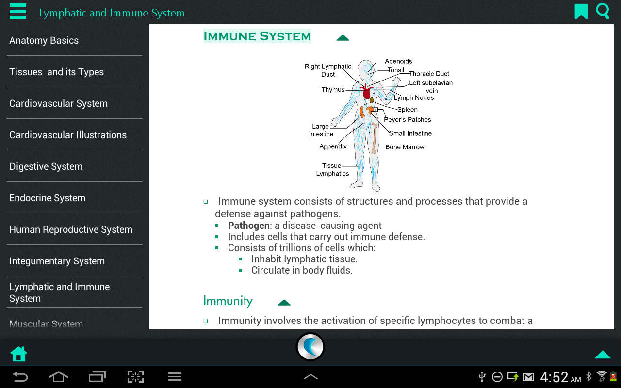 Human Body Anatomy by WAGmob截图2