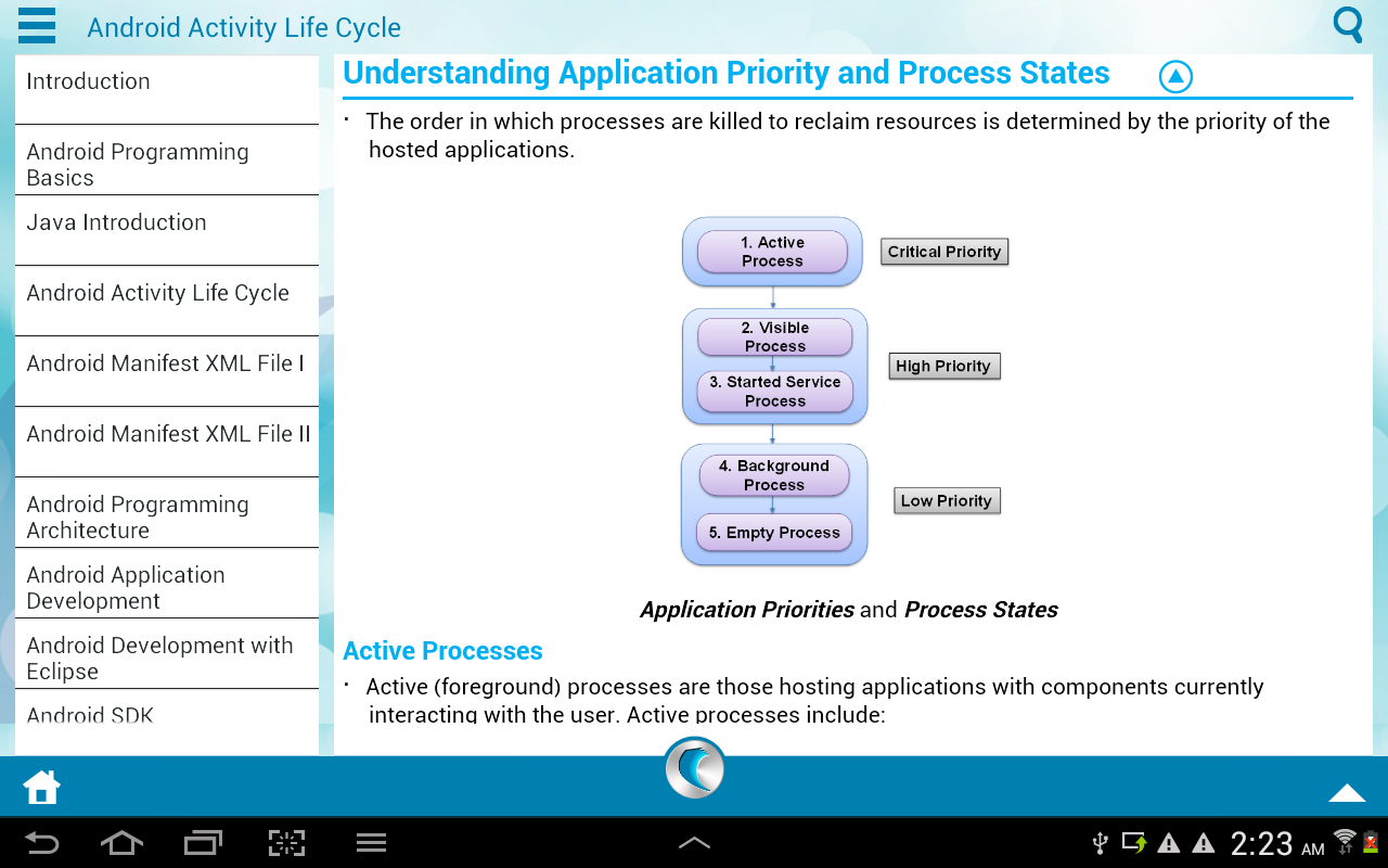 Learn Android Programming截图3