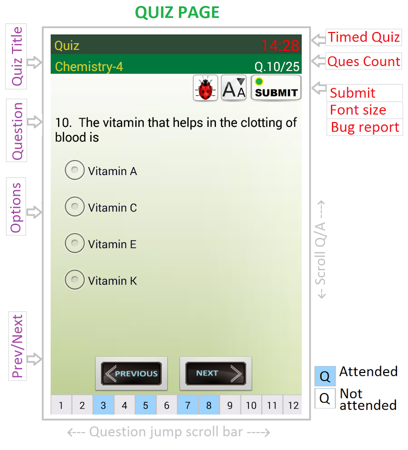 PSC Quiz (India)截图7