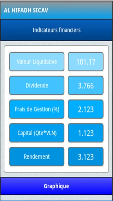 Byrsa Tunis Equity Screener ™截图5