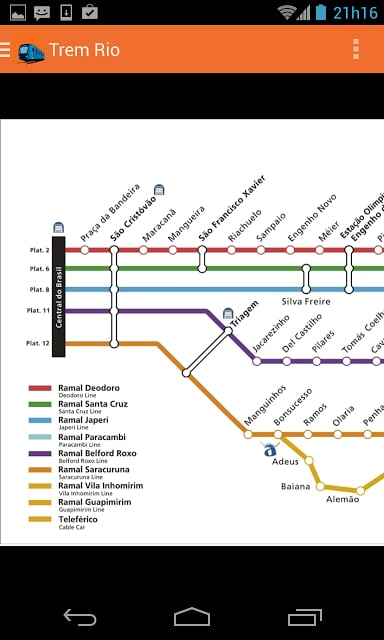 Trem Rio截图2