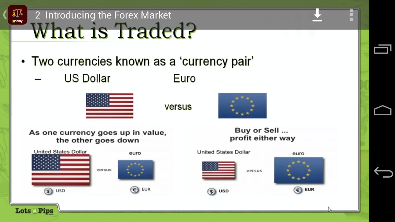 Forex Basics - Udemy Cou...截图9