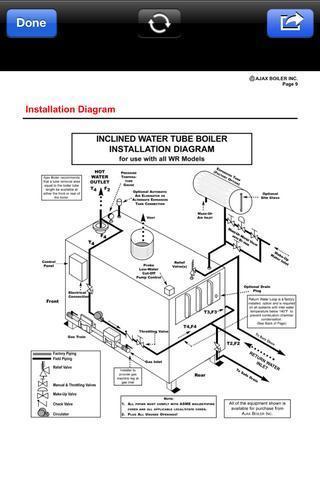 Ajax Boiler截图2