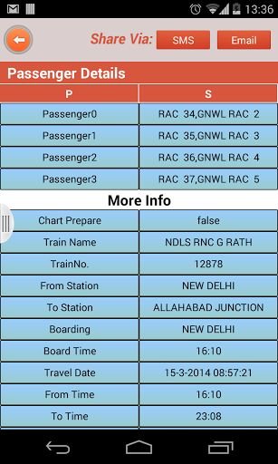 Railway PNR Status截图4