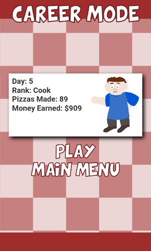 Pizza Chef截图2