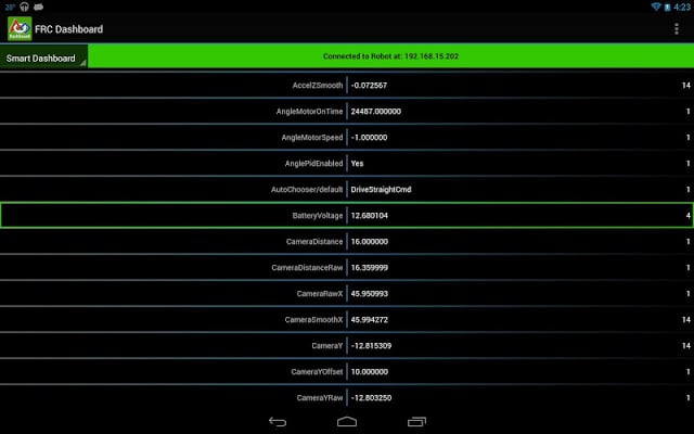 FRC Dashboard截图5