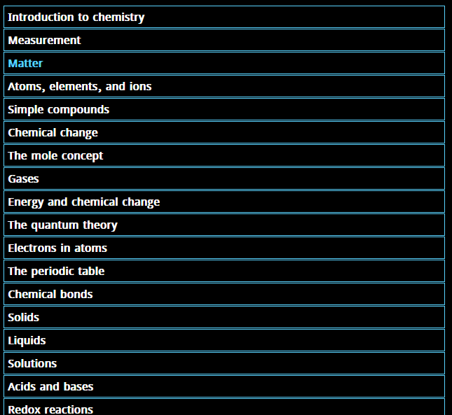 Chemistry Terms截图3