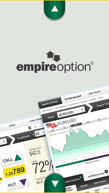 EmpireOption ProTrader截图5