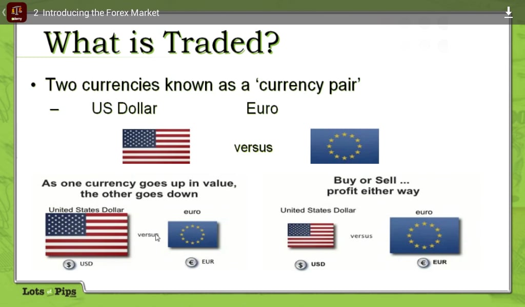 Forex Basics - Udemy Cou...截图10