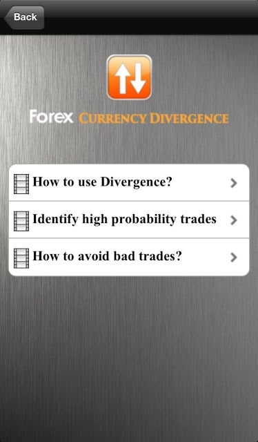 Forex Currency Divergence截图1